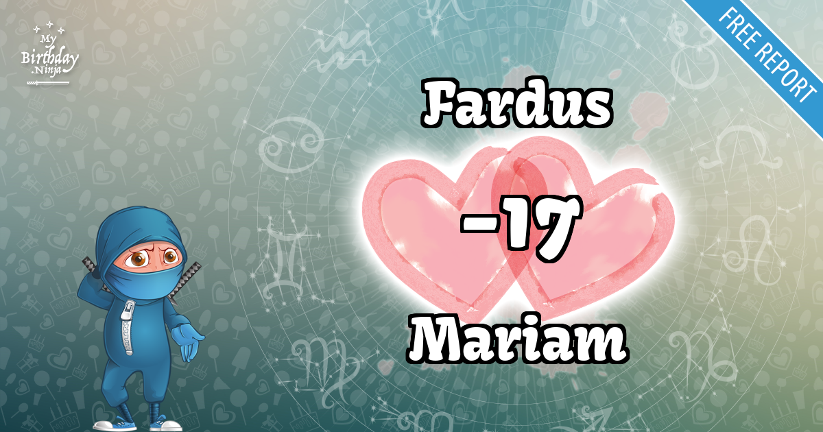 Fardus and Mariam Love Match Score