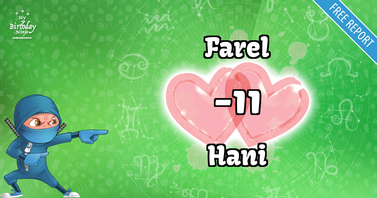 Farel and Hani Love Match Score