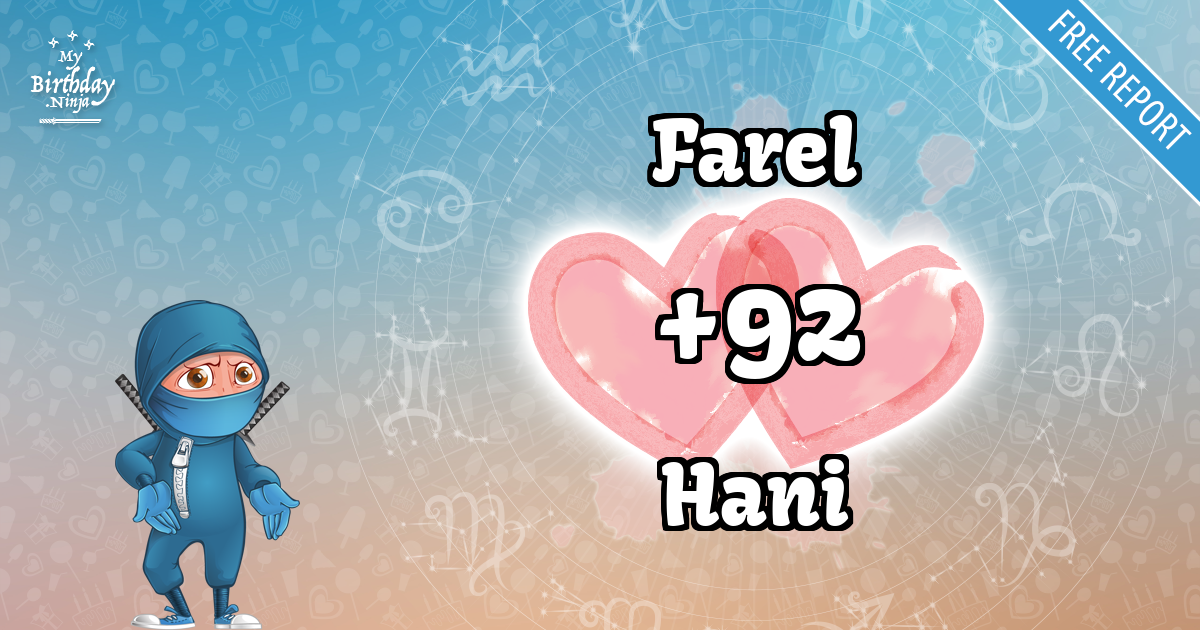 Farel and Hani Love Match Score