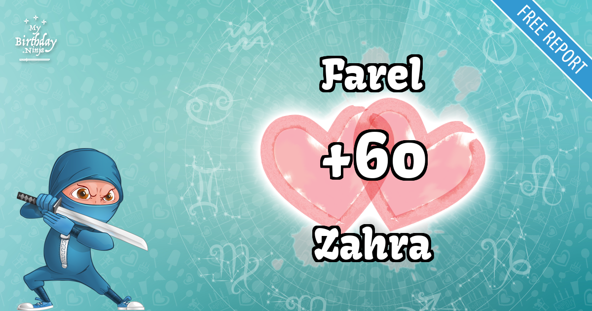 Farel and Zahra Love Match Score
