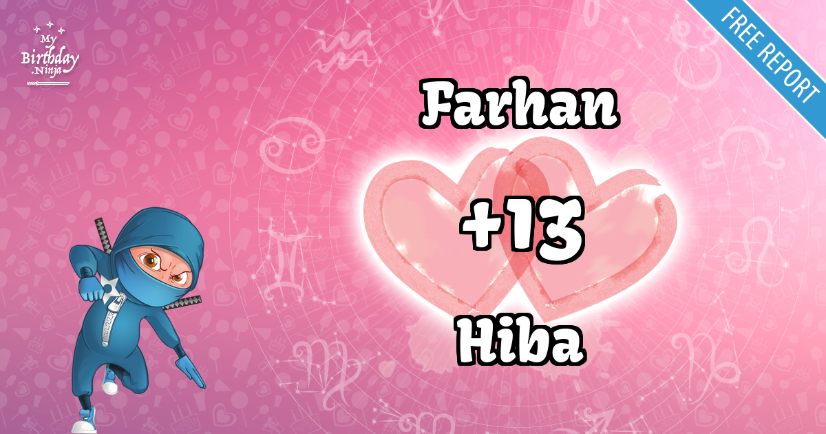 Farhan and Hiba Love Match Score