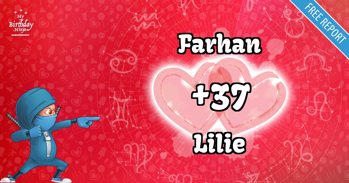 Farhan and Lilie Love Match Score