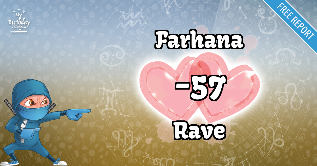 Farhana and Rave Love Match Score