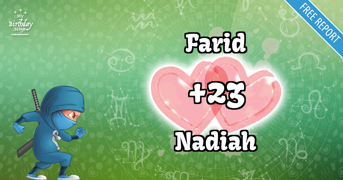 Farid and Nadiah Love Match Score