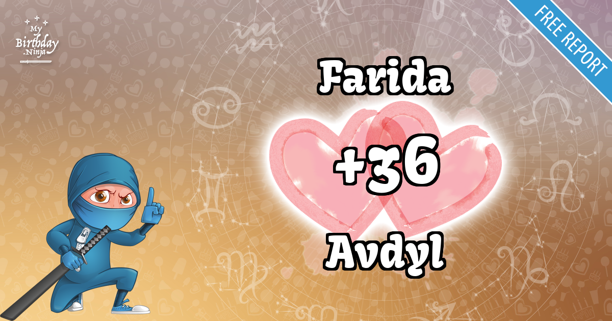 Farida and Avdyl Love Match Score