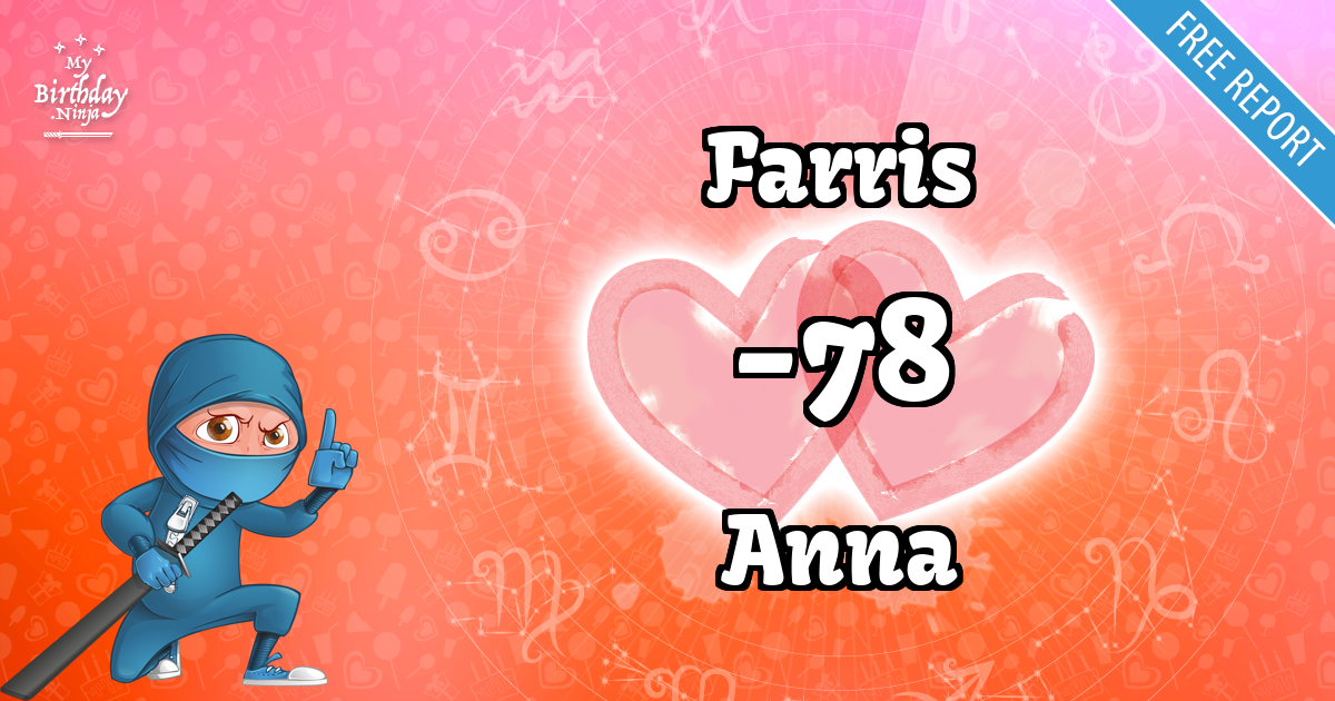 Farris and Anna Love Match Score