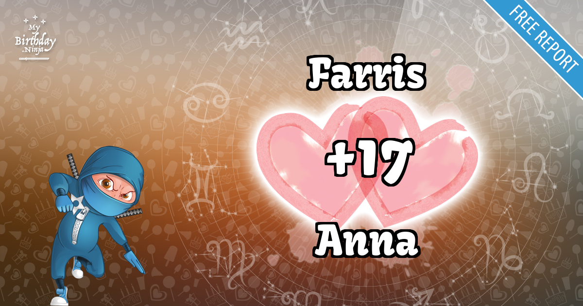 Farris and Anna Love Match Score