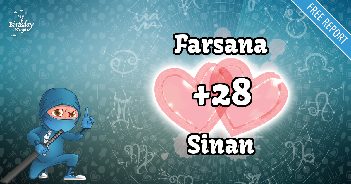 Farsana and Sinan Love Match Score