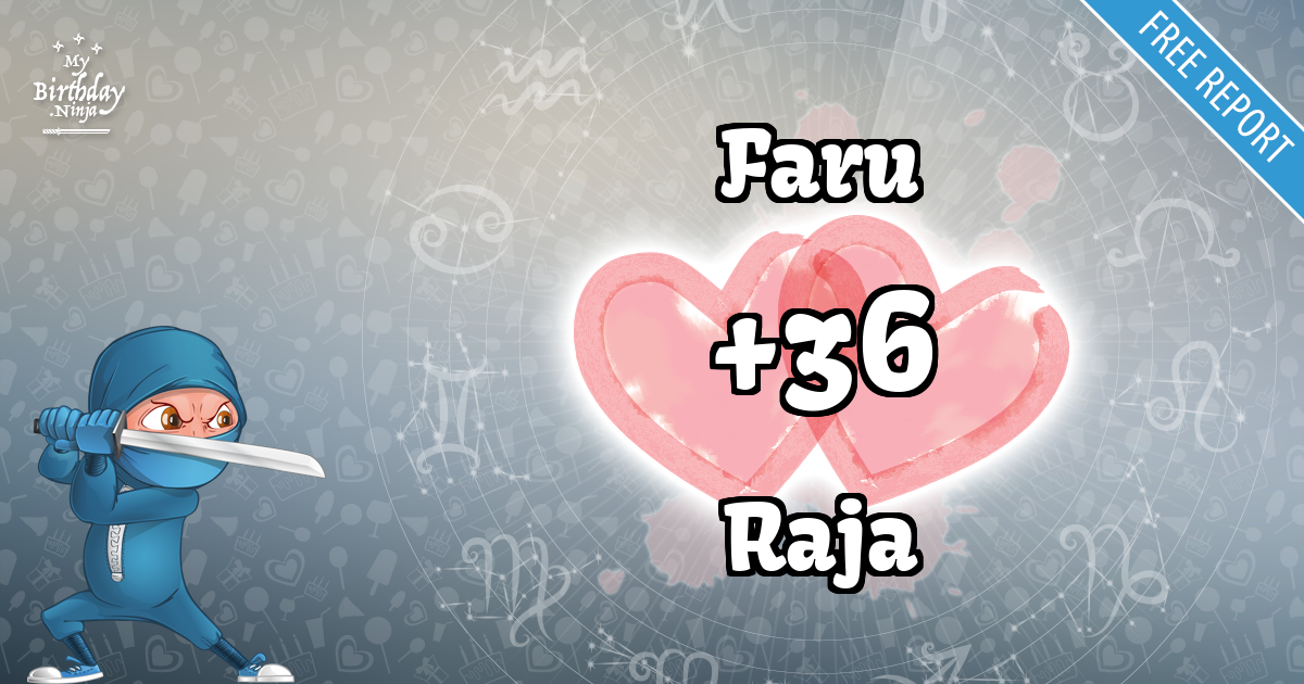 Faru and Raja Love Match Score