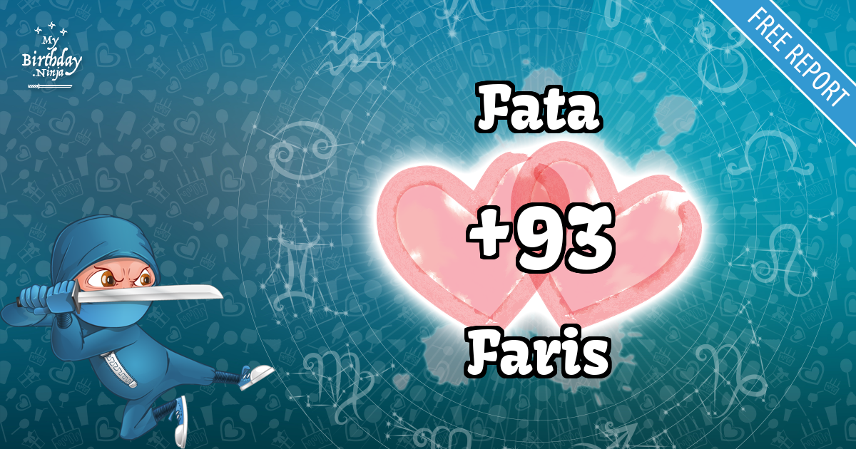 Fata and Faris Love Match Score