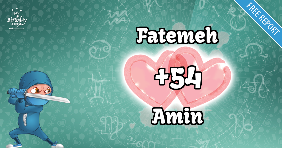 Fatemeh and Amin Love Match Score