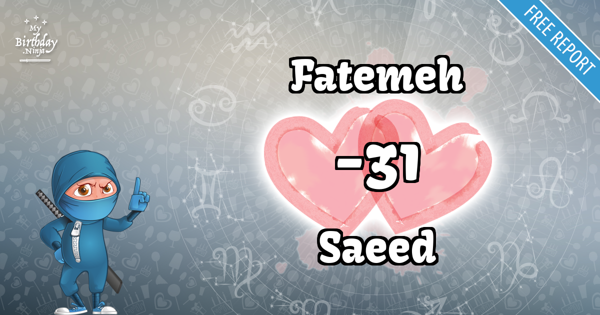 Fatemeh and Saeed Love Match Score