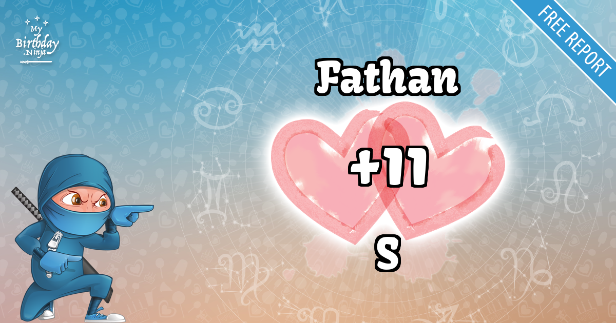 Fathan and S Love Match Score