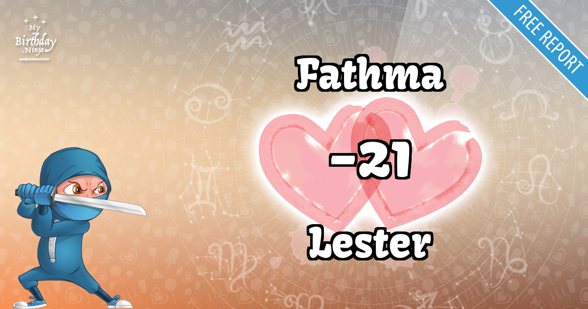 Fathma and Lester Love Match Score
