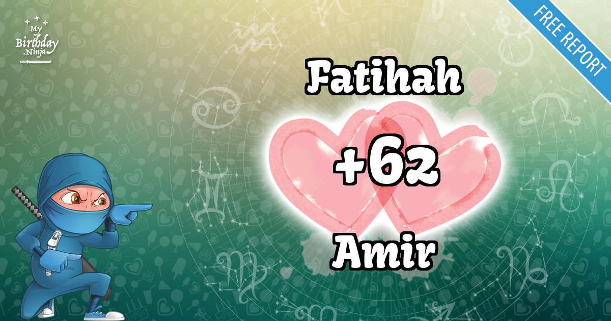 Fatihah and Amir Love Match Score