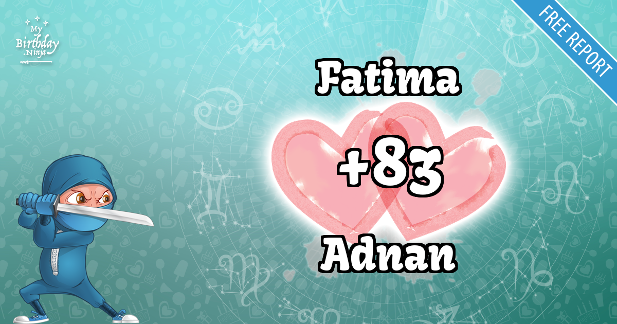 Fatima and Adnan Love Match Score