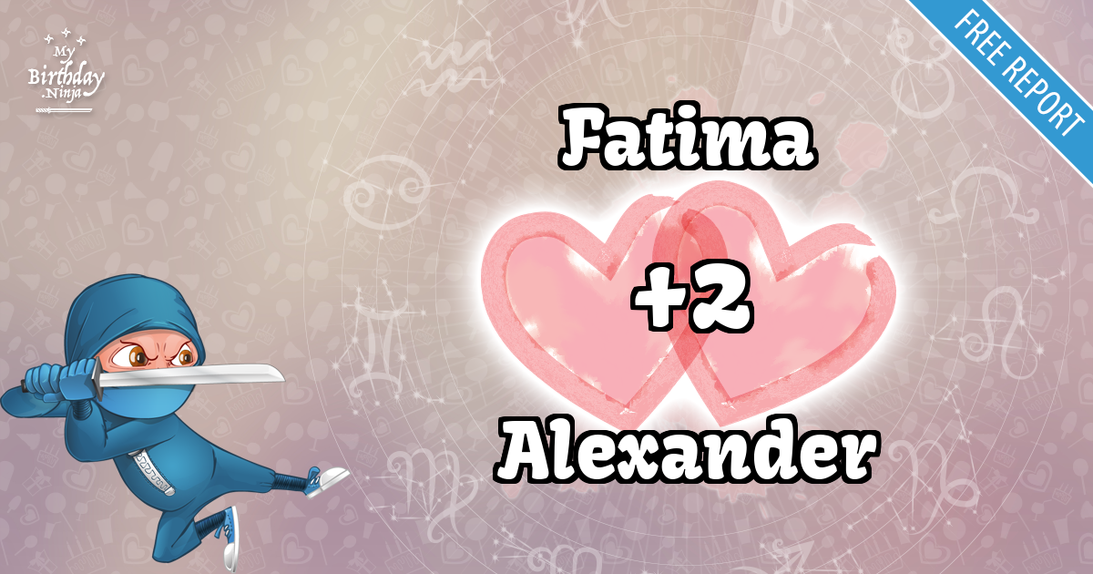 Fatima and Alexander Love Match Score