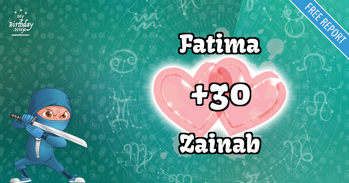 Fatima and Zainab Love Match Score