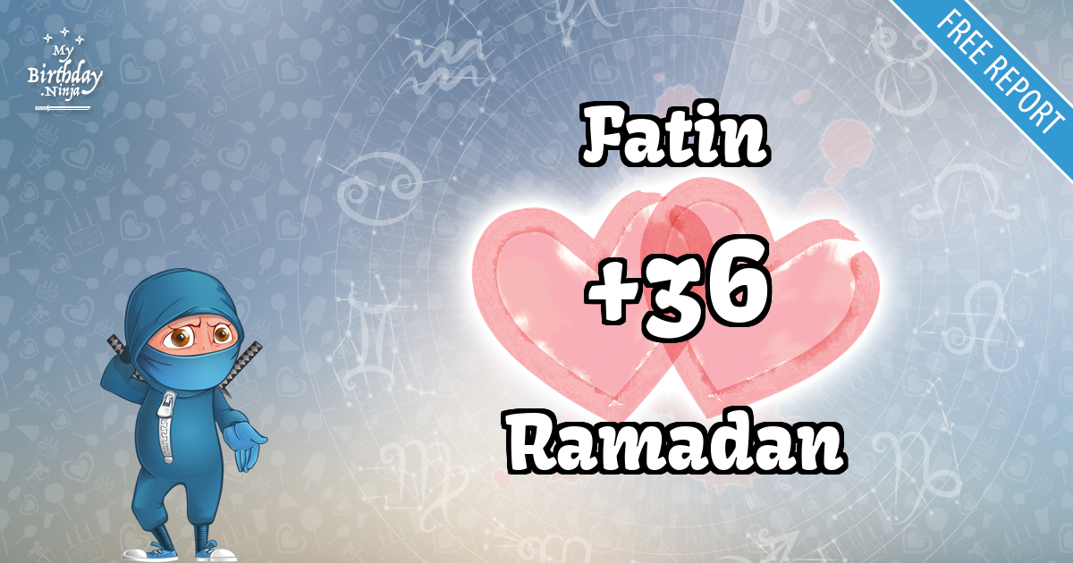 Fatin and Ramadan Love Match Score