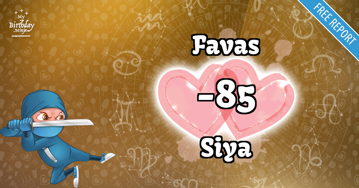 Favas and Siya Love Match Score