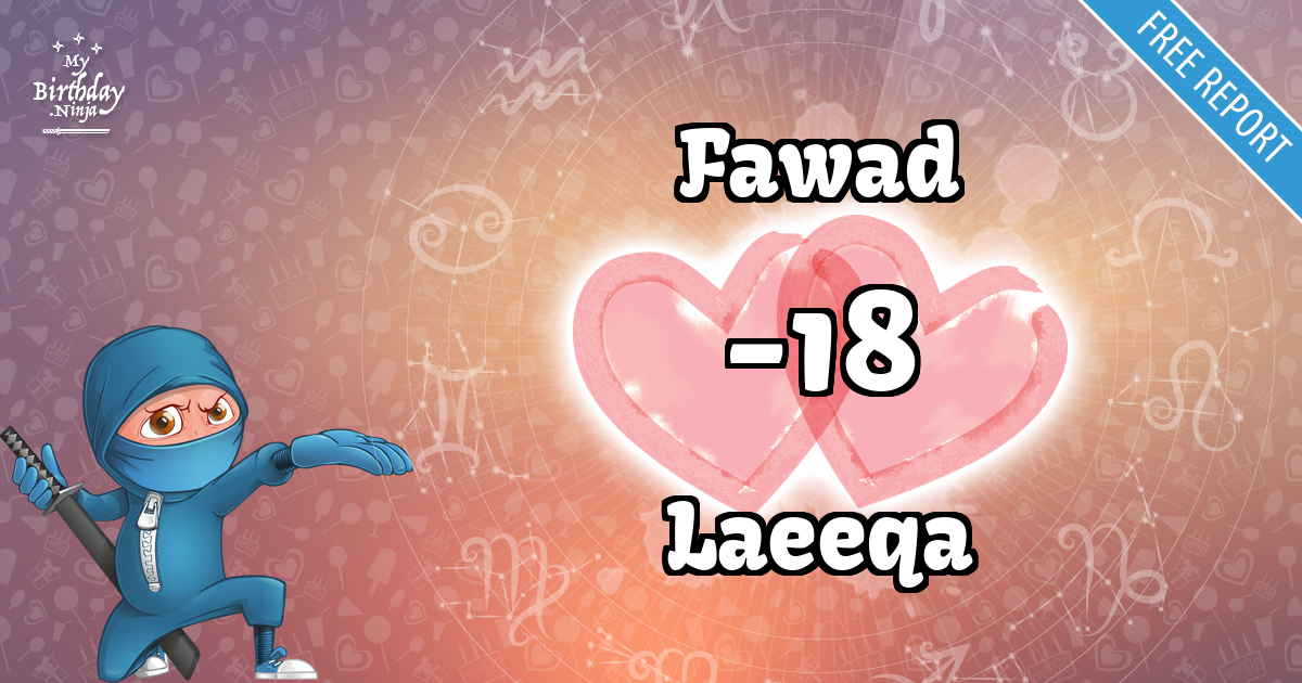 Fawad and Laeeqa Love Match Score