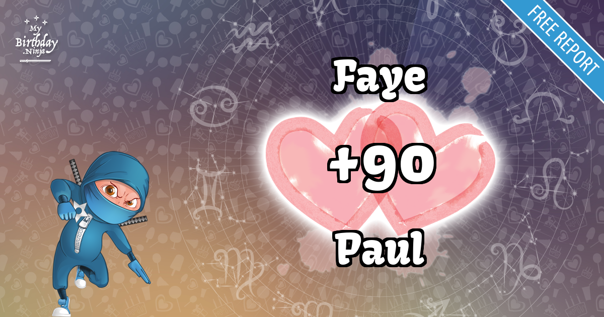 Faye and Paul Love Match Score