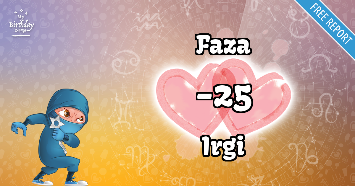 Faza and Irgi Love Match Score