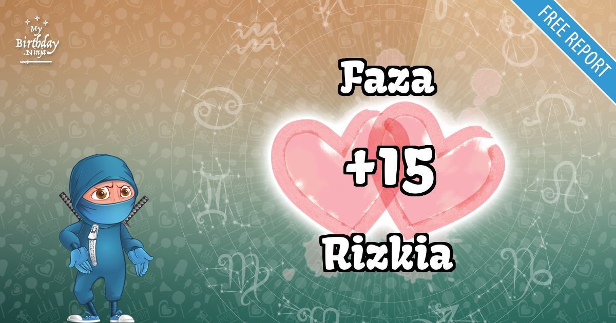 Faza and Rizkia Love Match Score