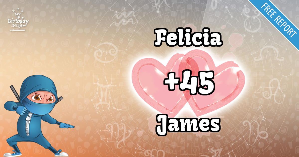 Felicia and James Love Match Score
