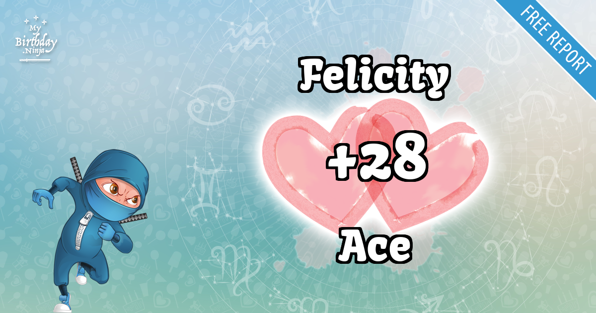 Felicity and Ace Love Match Score