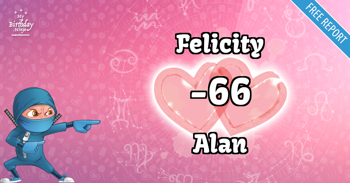 Felicity and Alan Love Match Score