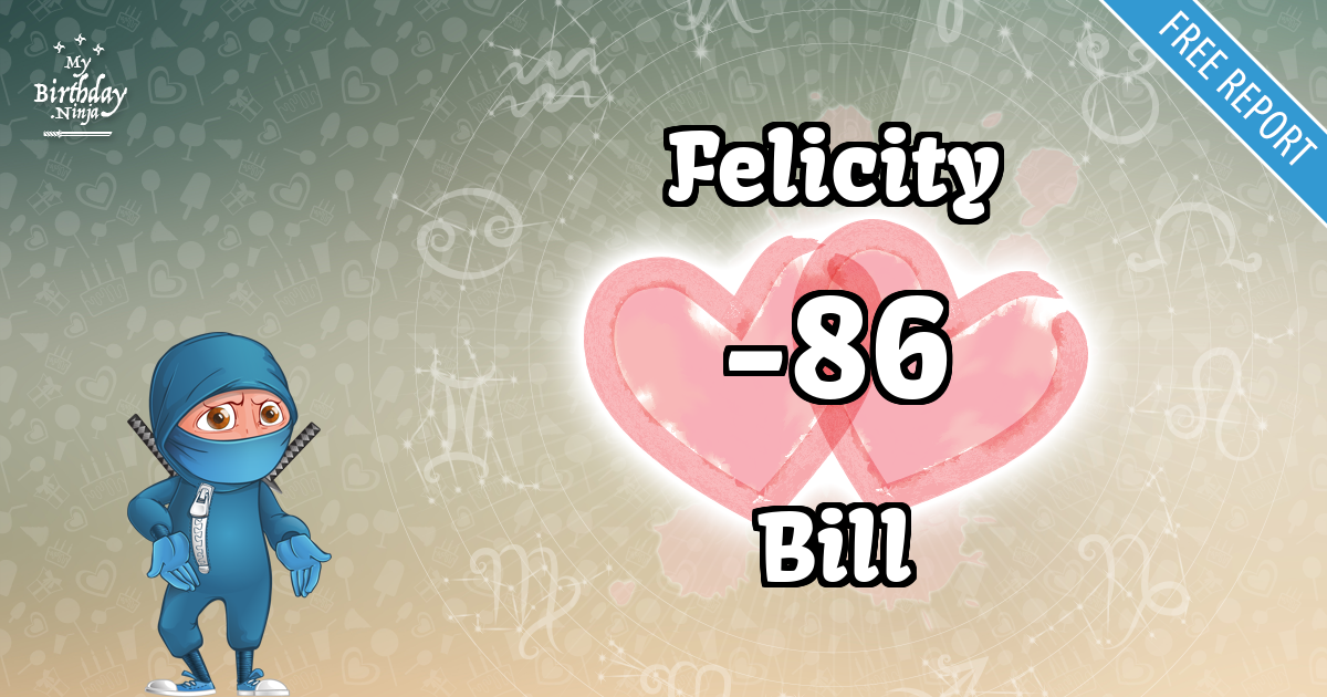 Felicity and Bill Love Match Score