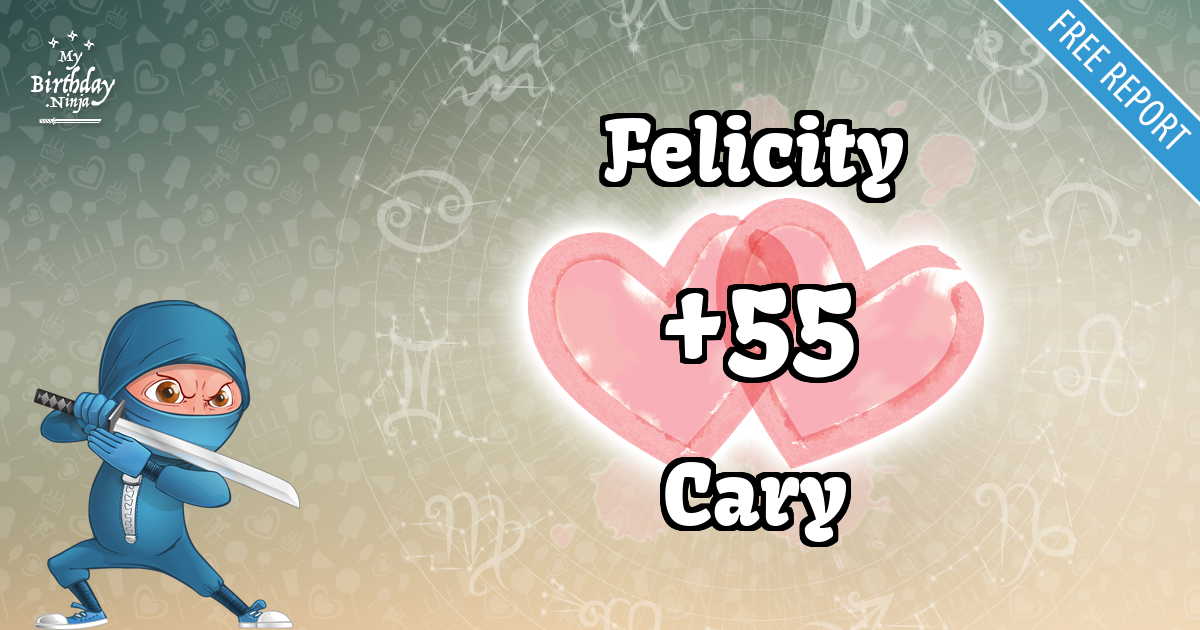 Felicity and Cary Love Match Score