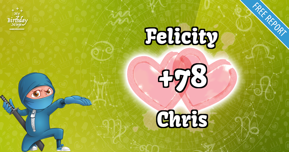 Felicity and Chris Love Match Score