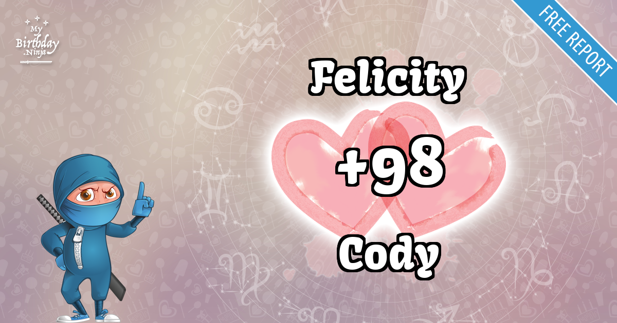Felicity and Cody Love Match Score