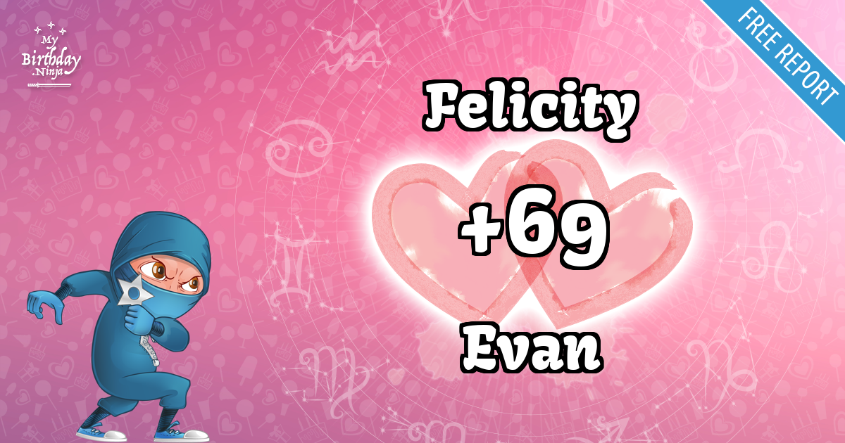 Felicity and Evan Love Match Score