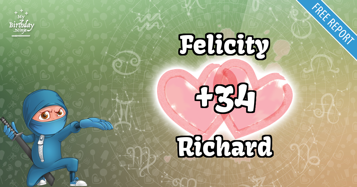 Felicity and Richard Love Match Score
