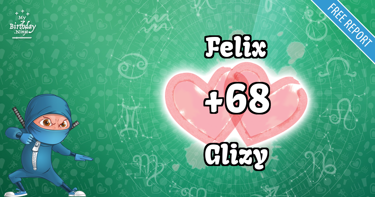 Felix and Glizy Love Match Score