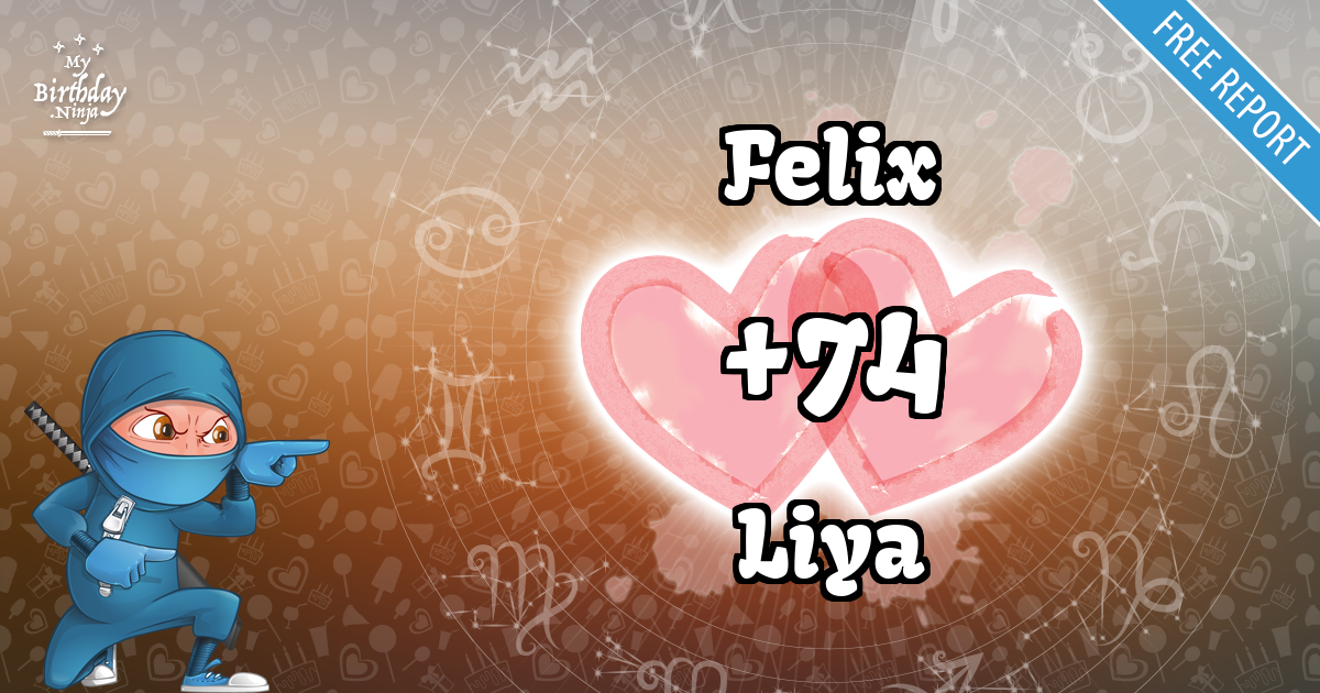 Felix and Liya Love Match Score