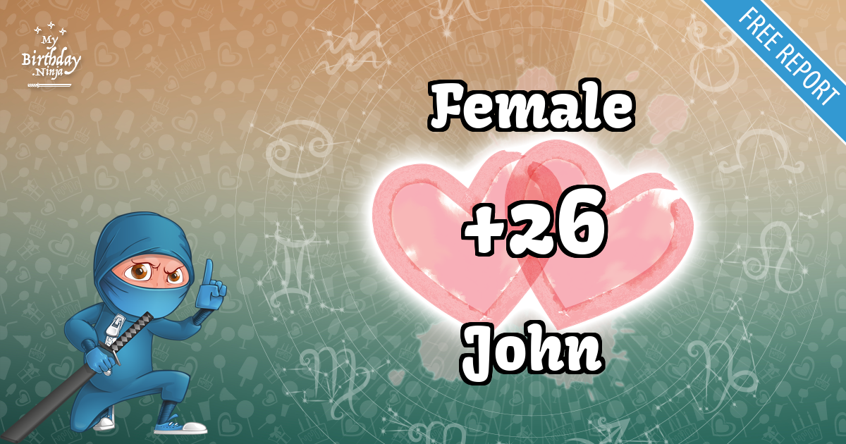 Female and John Love Match Score