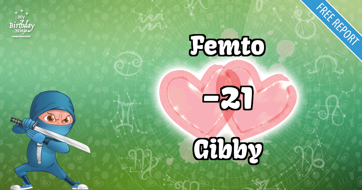 Femto and Gibby Love Match Score