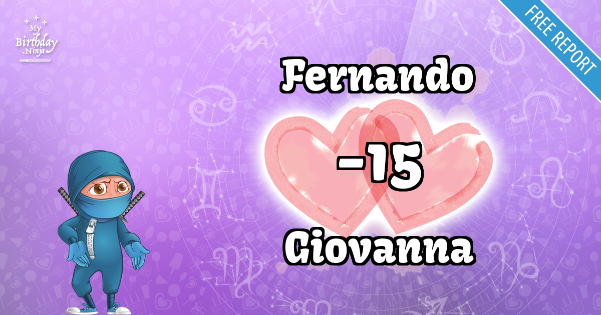 Fernando and Giovanna Love Match Score