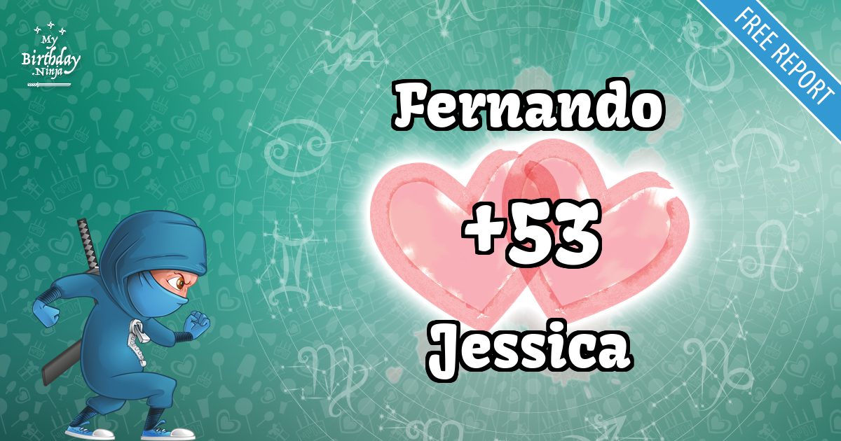 Fernando and Jessica Love Match Score