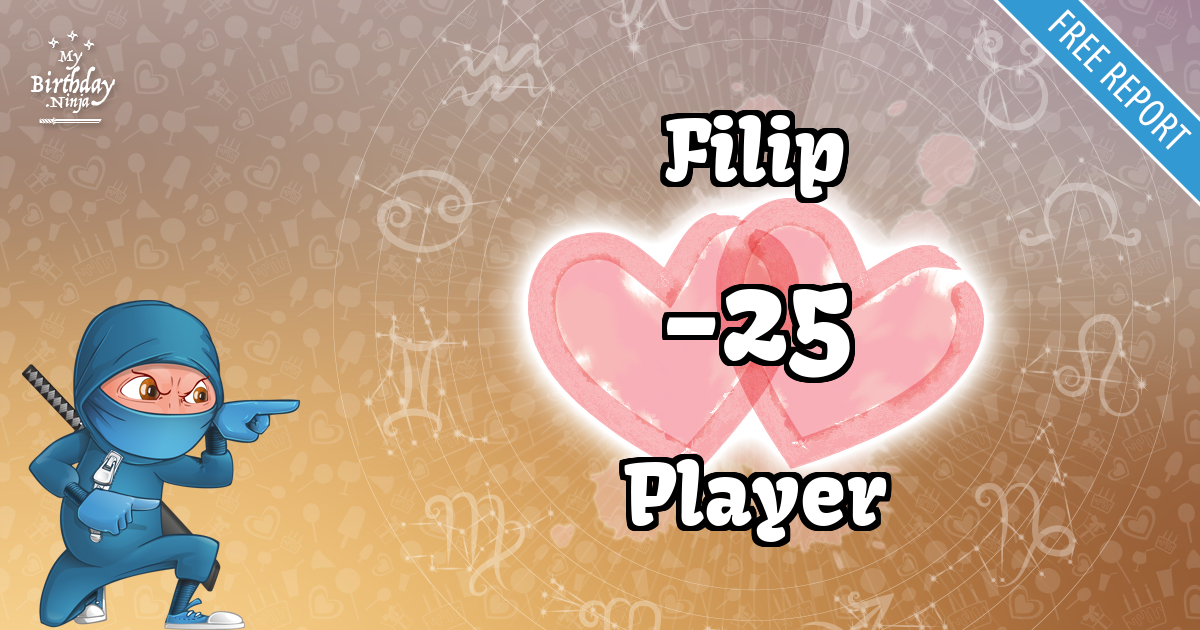 Filip and Player Love Match Score