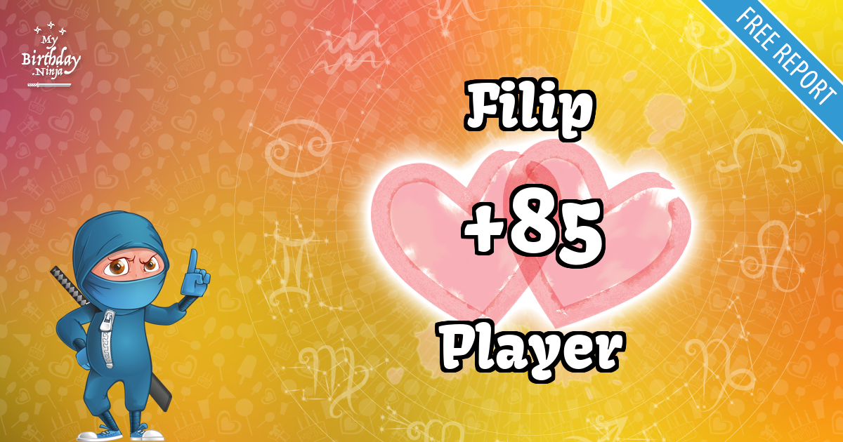 Filip and Player Love Match Score