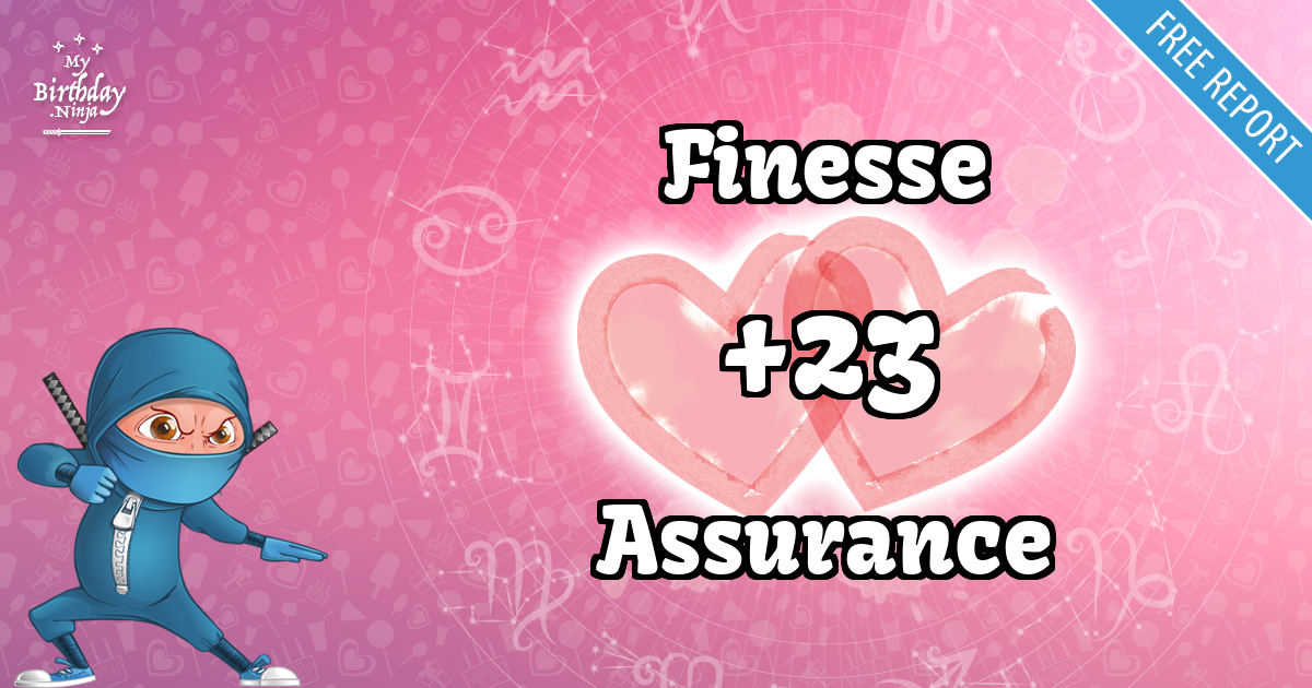 Finesse and Assurance Love Match Score