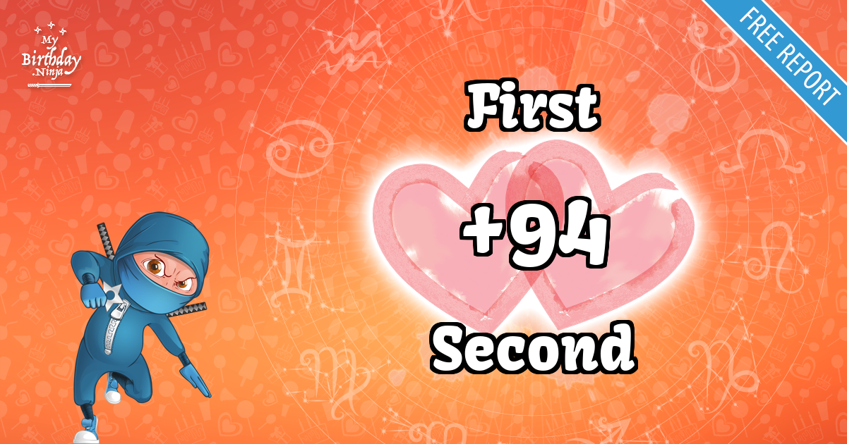 First and Second Love Match Score