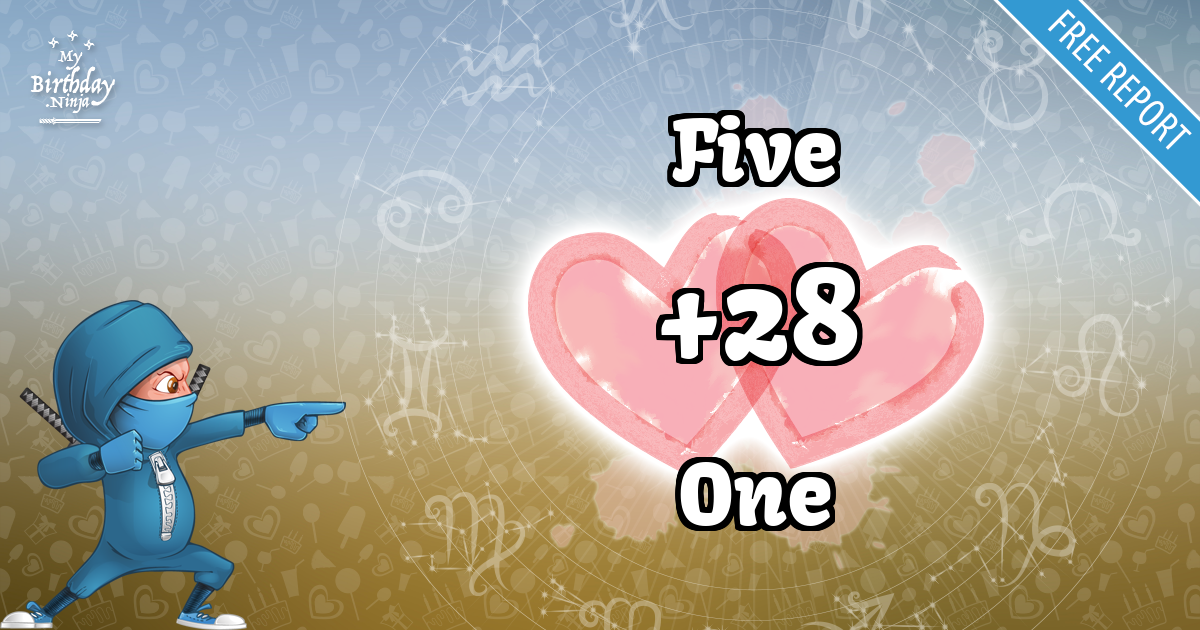 Five and One Love Match Score
