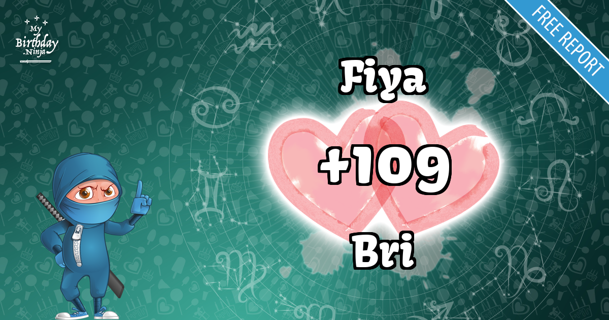Fiya and Bri Love Match Score