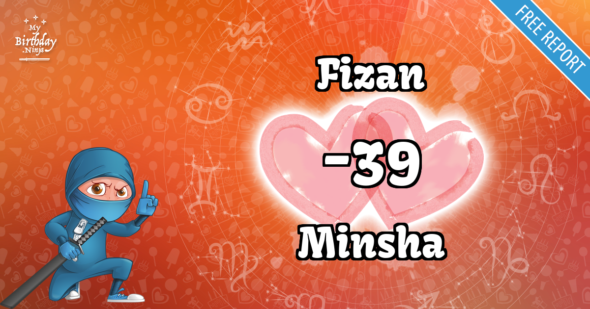 Fizan and Minsha Love Match Score